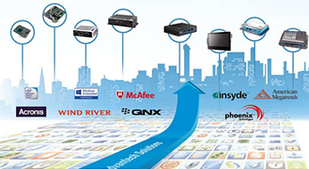 SUSIAccess - Enabling Smart Cities in the IoT Era