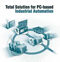 Total Solution for PC-based Industrial Automation