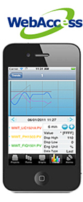iPhone® y iPad® de Apple® 