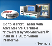 Powered by Wonderware®