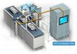 Make Machine Vision a Simple Solution
